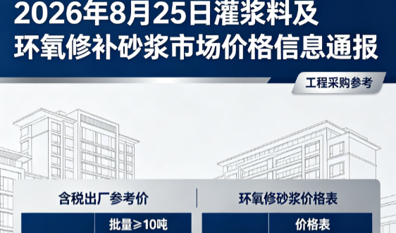 椒江2026年8月25日灌浆料及环氧修补砂浆市场价格信息通报